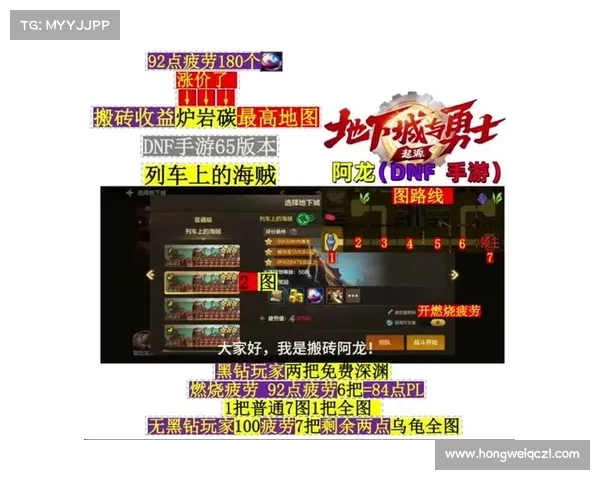 DNF疲劳值燃烧机制对玩家游戏体验的深远影响与挑战解析 DNF疲劳值燃烧机制对玩家游戏体验的深远影响与挑战解析