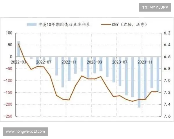 人民币汇率波动对中国经济发展的五大关键影响因素分析 人民币汇率波动对中国经济发展的五大关键影响因素分析