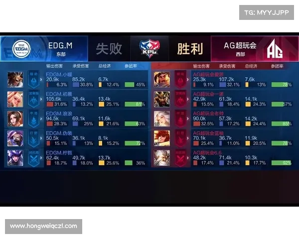 深度解析六杀争夺战的战略布局与高阶技巧全面提升实战胜率 深度解析六杀争夺战的战略布局与高阶技巧全面提升实战胜率